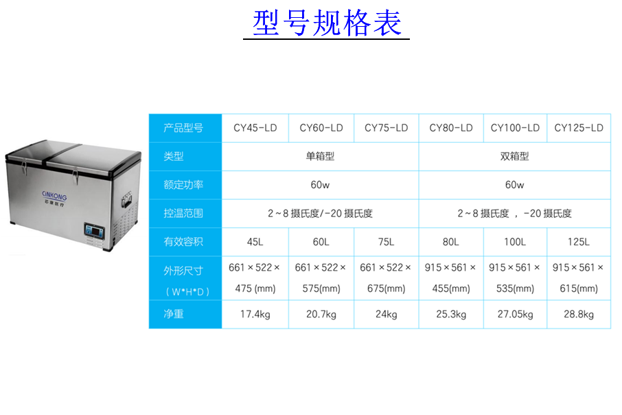 移动药品冷藏冰箱