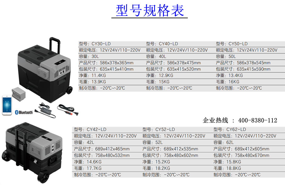 车载针剂医用冰箱