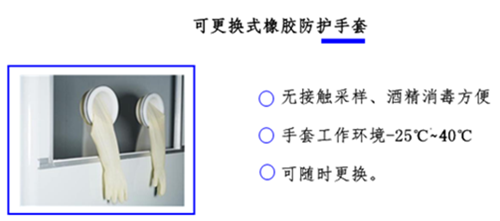 工作站手套