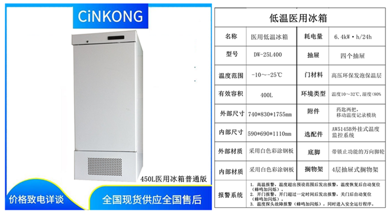 医用冰箱厂家数量
