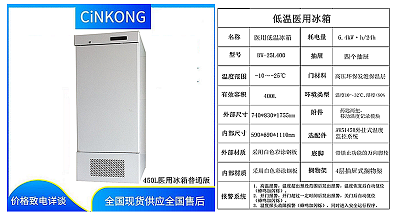 医用冰箱温度多少合适