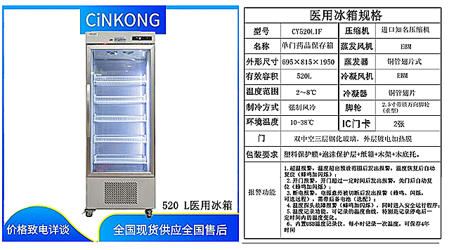 家用医用冰箱怎么选